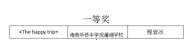 一等獎(jiǎng).jpg